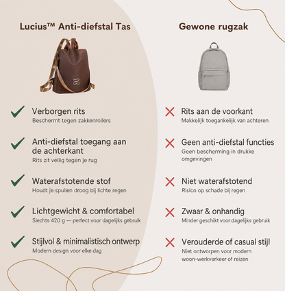 Nomi™ | Stijlvolle Anti Diefstal Tas