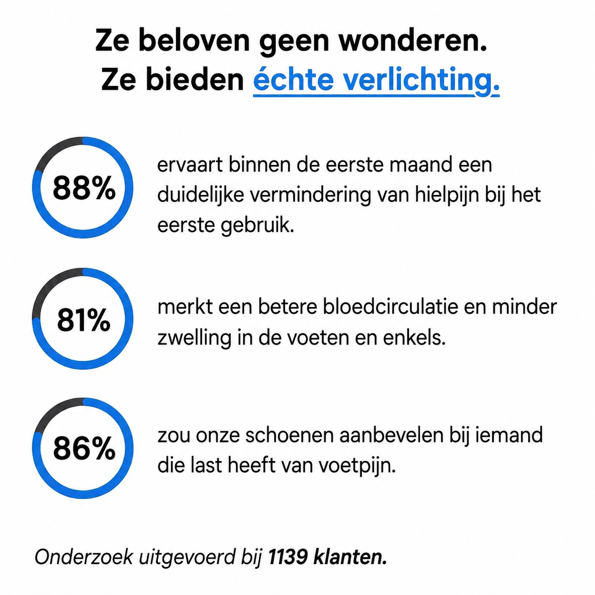Lars™ | Comfortabele Orthopedische Wandelschoenen